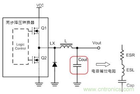 同步降壓轉(zhuǎn)換器電路分析及輸出紋波的探討