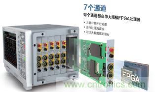 電機扭矩測量結(jié)果和傳感器精度對不上，咋辦？