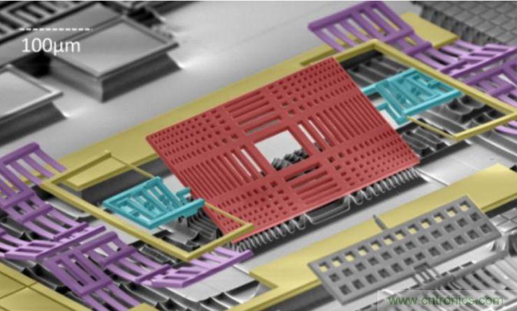 揭秘VR及移動設(shè)備如何實現(xiàn)眼動追蹤？