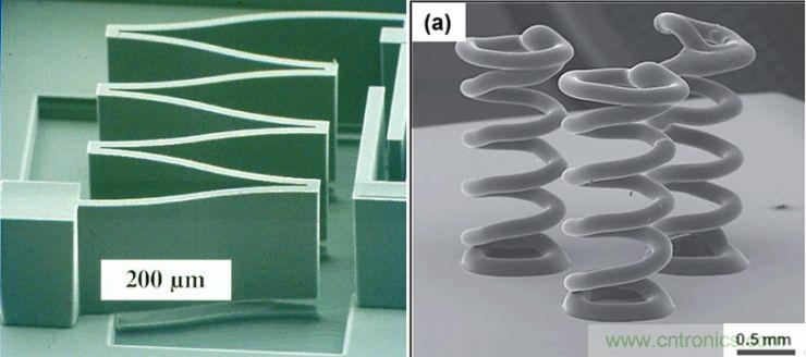 揭秘VR及移動設(shè)備如何實現(xiàn)眼動追蹤？