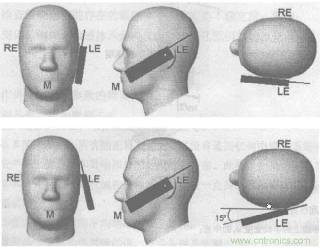 如何防護(hù)電磁輻射，對(duì)人體健康到底有沒(méi)有危害？