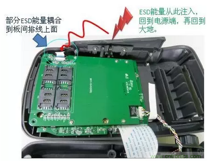 靜電防護直接動手，設計與整改相輔相成！