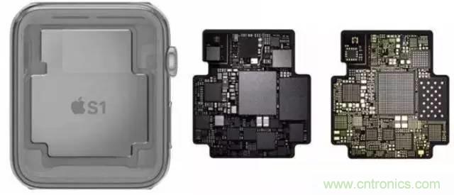 SiP封裝如何成為超越摩爾定律的重要途徑？