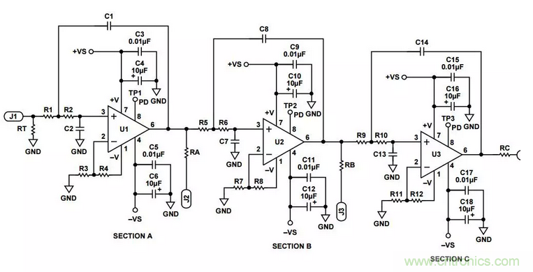 &ldquo;歪果仁&rdquo;經(jīng)驗之談：高頻PCB布線實踐指南