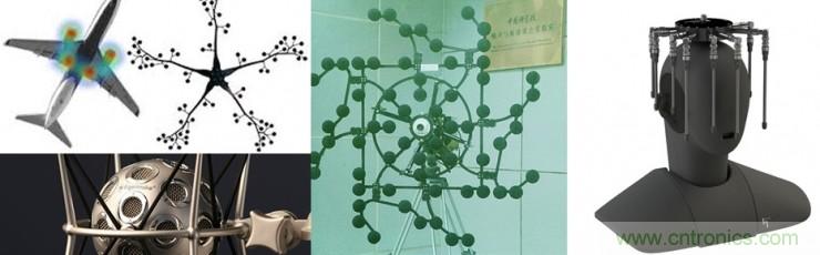 哪7大關(guān)鍵技術(shù)成就了麥克風(fēng)陣列？