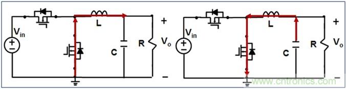 DCDC變換器輕載時三種工作模式是什么？