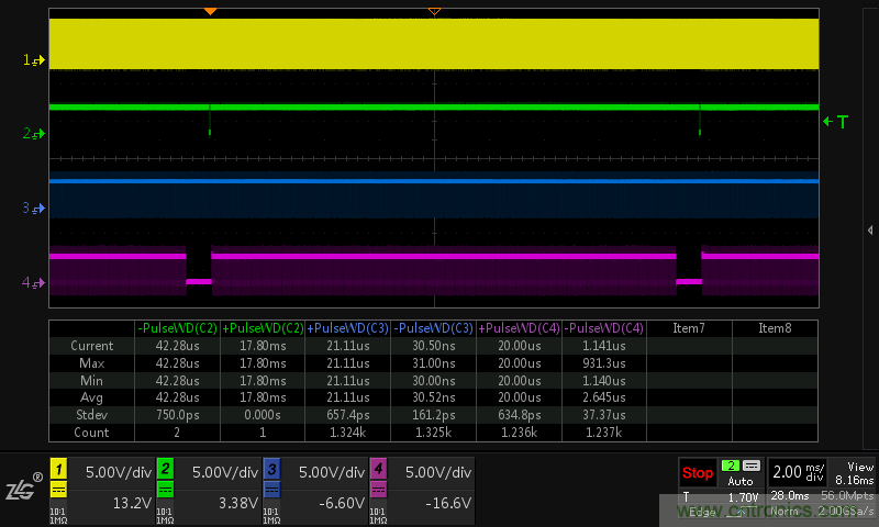 LCD控制器難調(diào)試？教你用示波器就能輕松解決