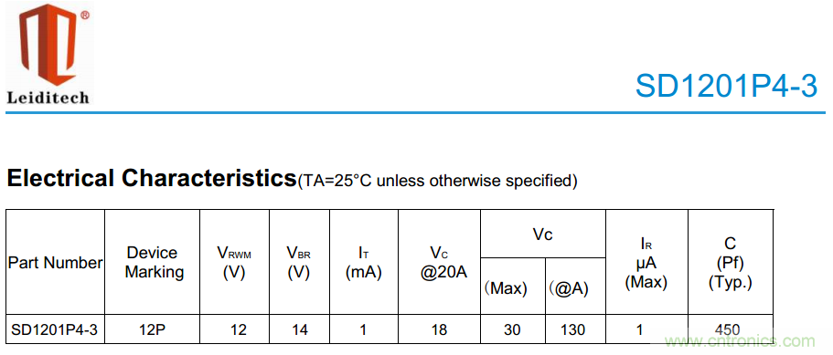手機EOS保護(hù)方案如何通過350V的測試？
