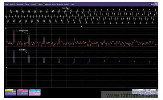 頻域平均可以改善信噪比，并提供更大的動態(tài)測量范圍。有噪信號FFT在經(jīng)過許多次采集的平均后可以消除噪聲，從而看到更低電平的諧波