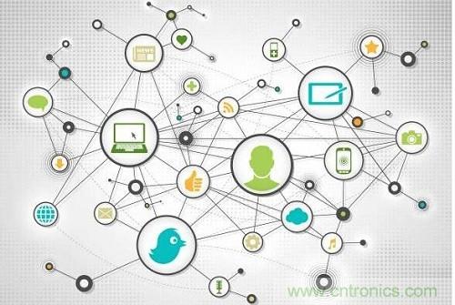 物聯(lián)網(wǎng)給我們的生活帶來了哪些實質(zhì)性改變？