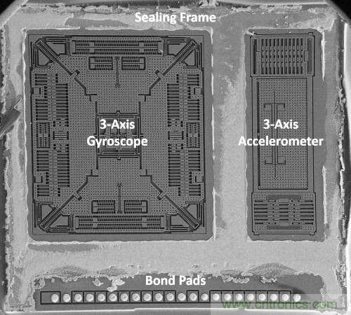 三六九軸傳感器究竟是什么？讓無人機、機器人、VR都離不開它