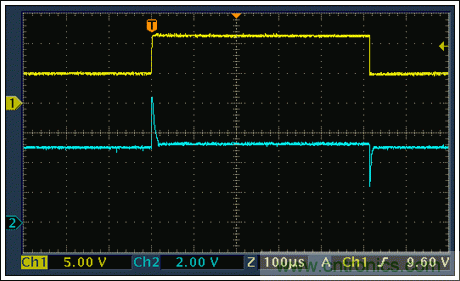 為5V 1-Wire&reg;從器件提供過(guò)壓保護(hù)