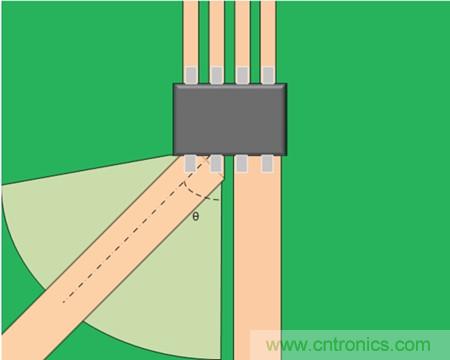 如何采用電流傳感器IC實現(xiàn)共模場干擾最小化？
