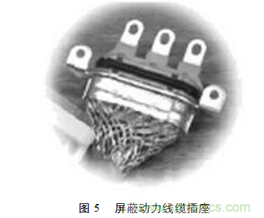 電動汽車用電機驅(qū)動系統(tǒng)的電磁兼容技術研究