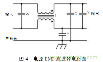 電動汽車用電機驅(qū)動系統(tǒng)的電磁兼容技術研究