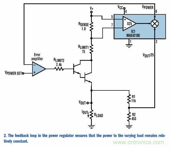 如何為變化的負載阻抗提供恒定功率？