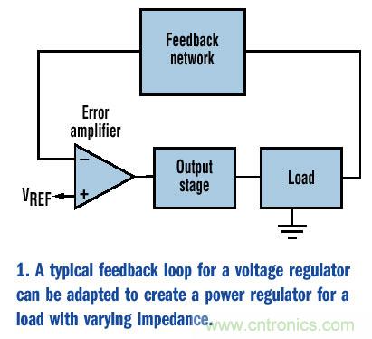 如何為變化的負載阻抗提供恒定功率？