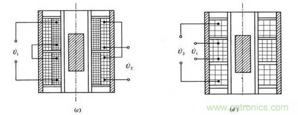 基礎(chǔ)知識(shí)科普：什么是電感式傳感器？