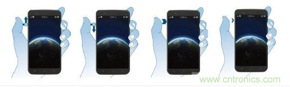 使用一個(gè)四段電容滑塊的特殊手勢。