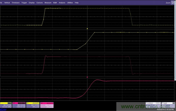 將線性插值器和Sin(x)/x插值器的響應(yīng)比作矩形脈沖上的快速邊沿揭示了測(cè)量具有快速邊沿的信號(hào)時(shí)存在的問(wèn)題。