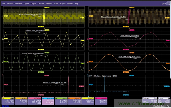 當(dāng)一個(gè)400MHz信號(hào)被欠采樣時(shí)，它會(huì)丟失信號(hào)保真度并發(fā)生混疊現(xiàn)象。