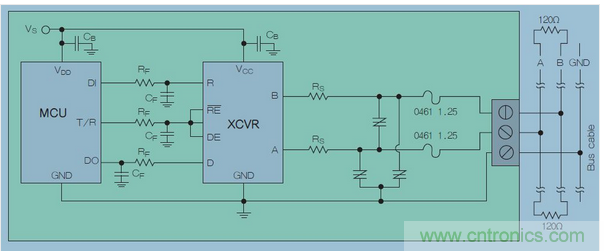 在高暴露環(huán)境中的RS-485總線的電路保護示意圖中，上圖類似&ldquo;Z&rdquo;字形的符號可代表多種過壓保護解決方案，包括Q2L系列SIDACtor保護晶閘管(圖7)。