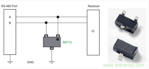 Littelfuse公司的SM712系列TVS二極管陣列為RS-485端口針對低電平電氣威脅提供了一種解決方案。