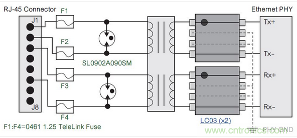 對于容易遭受超過當今硅技術限制的嚴重等級的雷電感應瞬態(tài)的應用，通常建議使用氣體放電管(GDT)來保護變壓器。