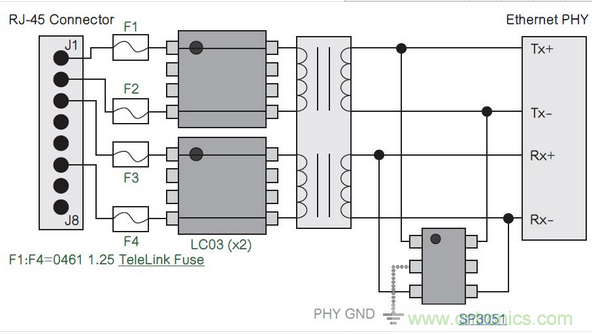 一種針對雷電、ESD、EFT、CDE和電源故障的室內(nèi)遠程以太網(wǎng)數(shù)據(jù)線保護方法。