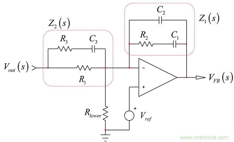 考量運算放大器在Type-2補償器中的動態(tài)響應(yīng)(二)