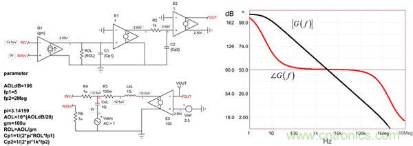 考量運算放大器在Type-2補償器中的動態(tài)響應(yīng)(二)