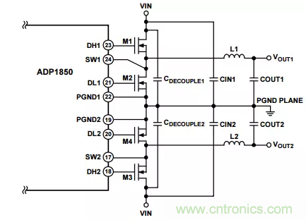 消除PCB布局帶來的噪聲問題，這些要點得注意