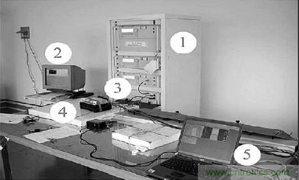 燃料電池汽車(chē)整車(chē)控制器電磁兼容性研究與試驗(yàn)