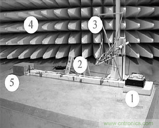 燃料電池汽車(chē)整車(chē)控制器電磁兼容性研究與試驗(yàn)