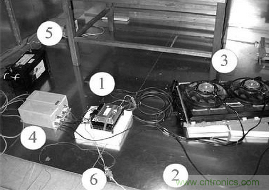 燃料電池汽車(chē)整車(chē)控制器電磁兼容性研究與試驗(yàn)
