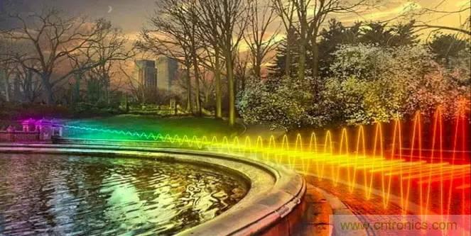 最好的天線基礎(chǔ)知識(shí)！超實(shí)用 隨時(shí)查詢