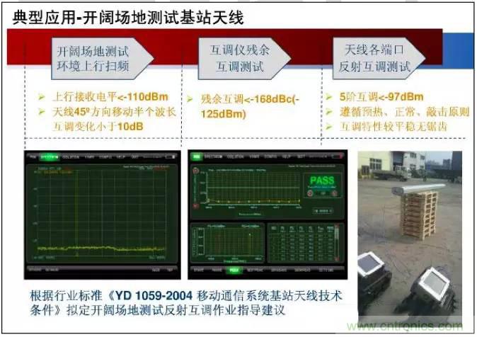 最好的天線基礎(chǔ)知識(shí)！超實(shí)用 隨時(shí)查詢