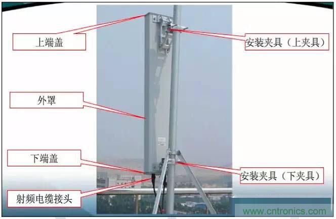 最好的天線基礎(chǔ)知識(shí)！超實(shí)用 隨時(shí)查詢
