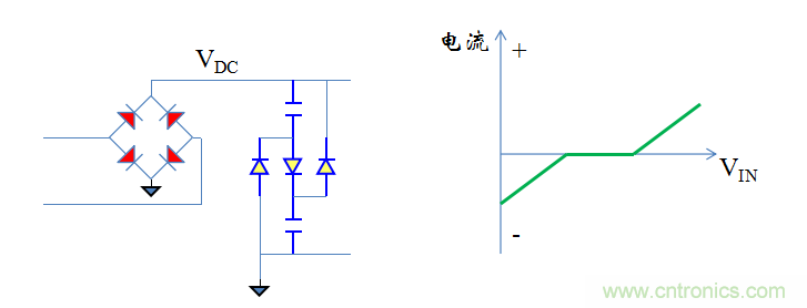【精辟】就這樣把PF和PFC講透了?。?！