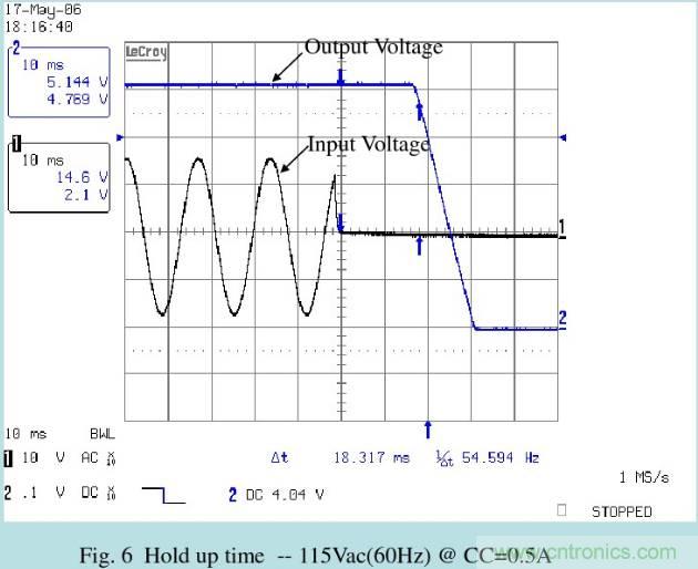 開關(guān)電源32個測試項：測試所需工具、測試方法、波形