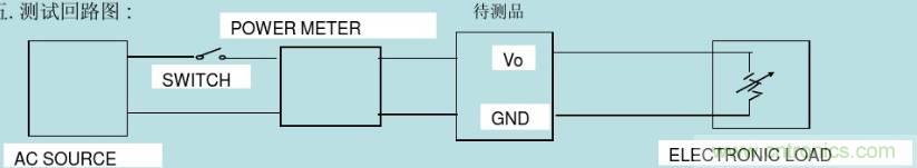 開關(guān)電源32個測試項：測試所需工具、測試方法、波形
