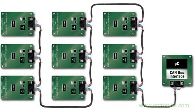 看無線電池管理系統(tǒng)如何滿足業(yè)界對更高可靠性的需求？