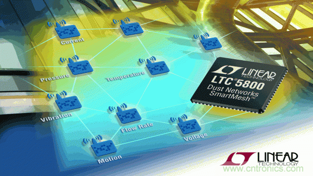 看無線電池管理系統(tǒng)如何滿足業(yè)界對更高可靠性的需求？