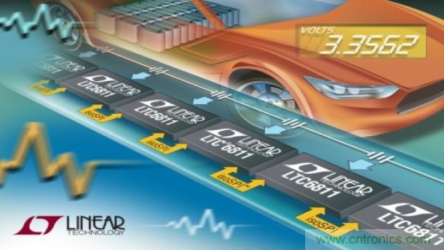 看無線電池管理系統(tǒng)如何滿足業(yè)界對更高可靠性的需求？