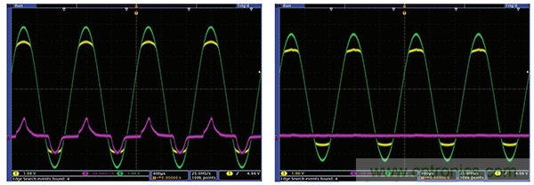 技術(shù)基礎:保護ADC輸入