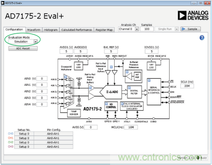 Σ-Δ型ADC拓撲結(jié)構(gòu) 基本原理:第二部分