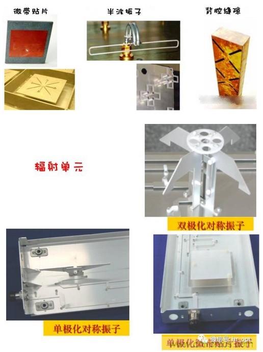 從增益到輻射參數(shù)，剖析5G時代基站天線將發(fā)生哪些變化