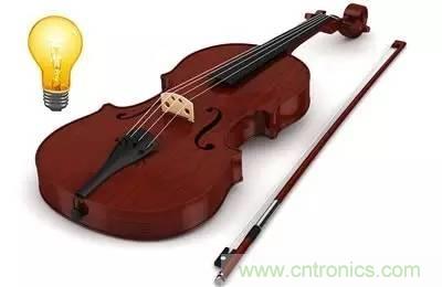 從增益到輻射參數(shù)，剖析5G時代基站天線將發(fā)生哪些變化