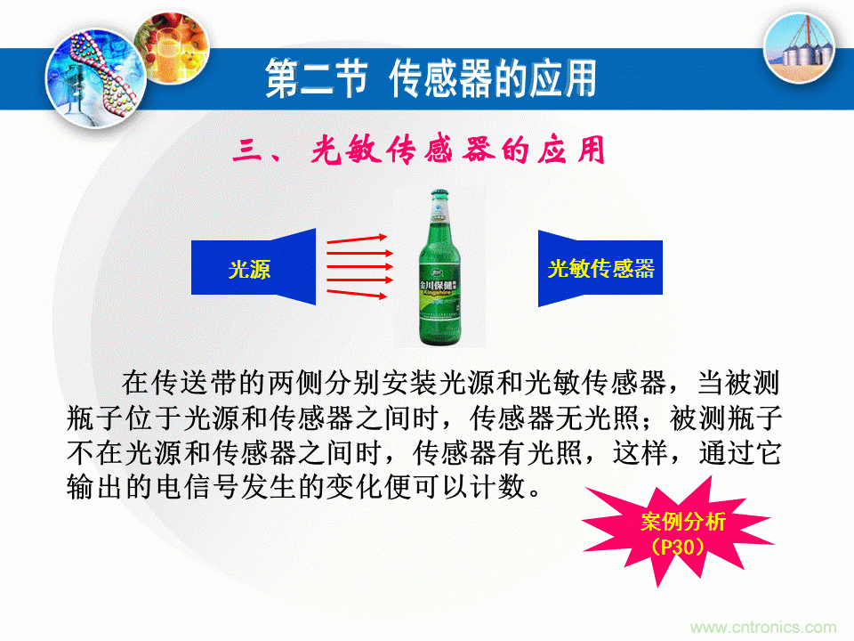 32張PPT簡述傳感器的7大應用！