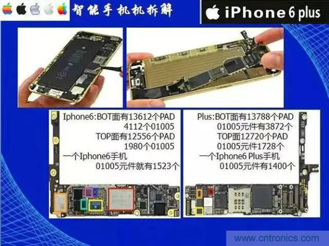 SMT無塵貼片車間生產(chǎn)環(huán)境要求與SMT制程管理規(guī)定實用手冊?。? width=